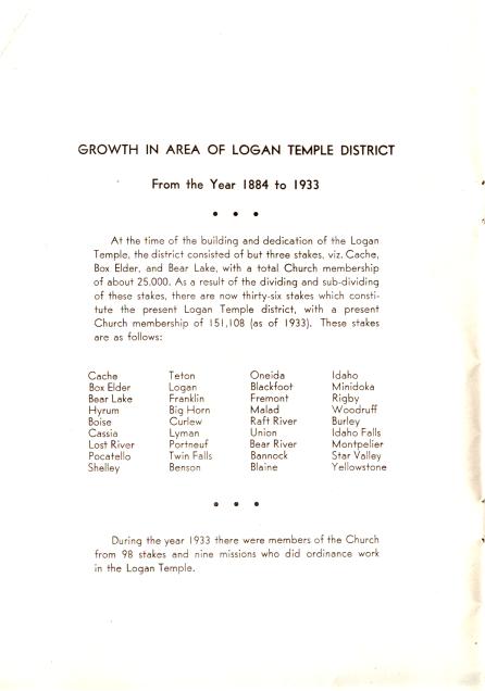 Logan Temple District Growth from 1884 to 1933